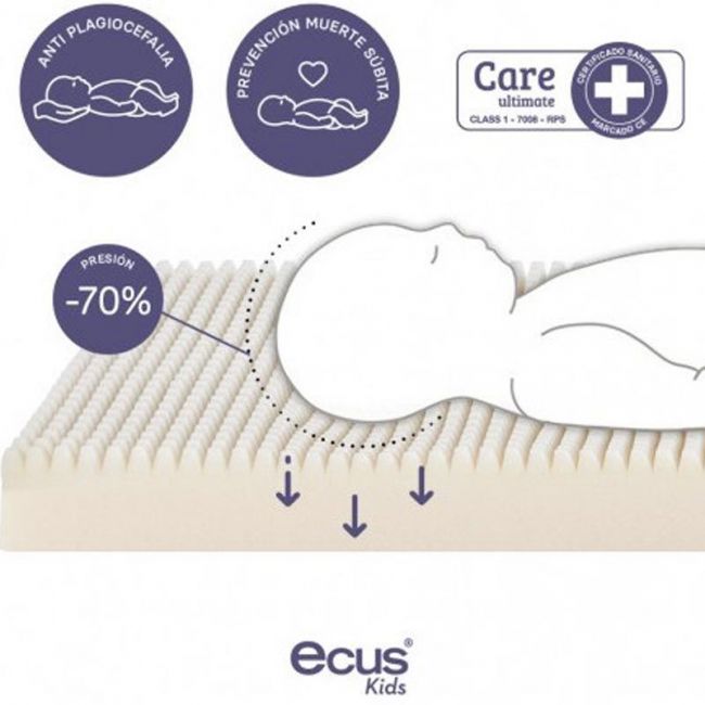 Matelas Berceau Care Ultimate 80x50cm