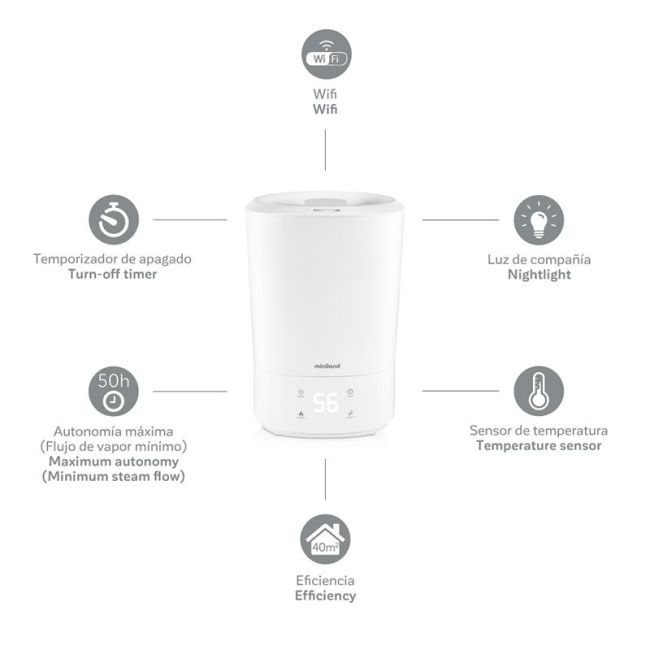 Umidificatore di essenze Miniland Humitop Connect Bianco.